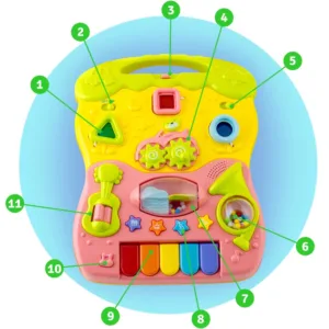 Antepremergator educational multifunctional 2in1 Ricokids Walker Car Roz cu panou interactiv detasabil
