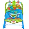 Balansoar multifunctional pentru copii Malplay Blue Elephant