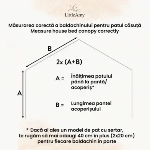 Baldachin muselina pentru pat tip casuta