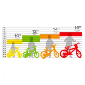 Bicicleta pentru copii Dino Bikes Little Heart alb si roz 12 inch
