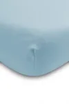 Cearsaf din bumbac Sensillo Jersey Deluxe Blue 120x60 cm cu elastic roata