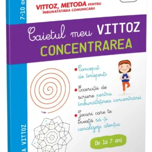 Concentrarea