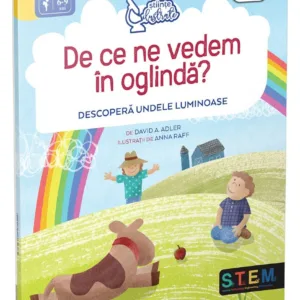 De ce ne vedem in oglinda