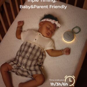 Dispozitiv portabil cu acumulator si lumina White Noise Momcozy 20 sunete si conectivitate Bluetooth