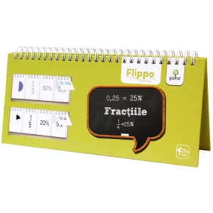 Fractiile