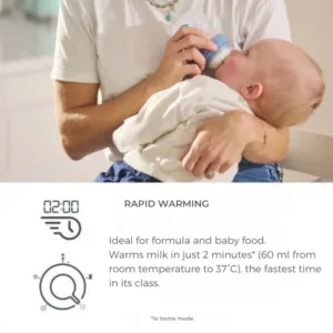 Incalzitor de biberoane Nuvita pentru casa si masina
