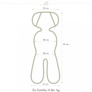 Insert antitranspiratie pentru scaun auto 3D 9-36 kg Butterfly