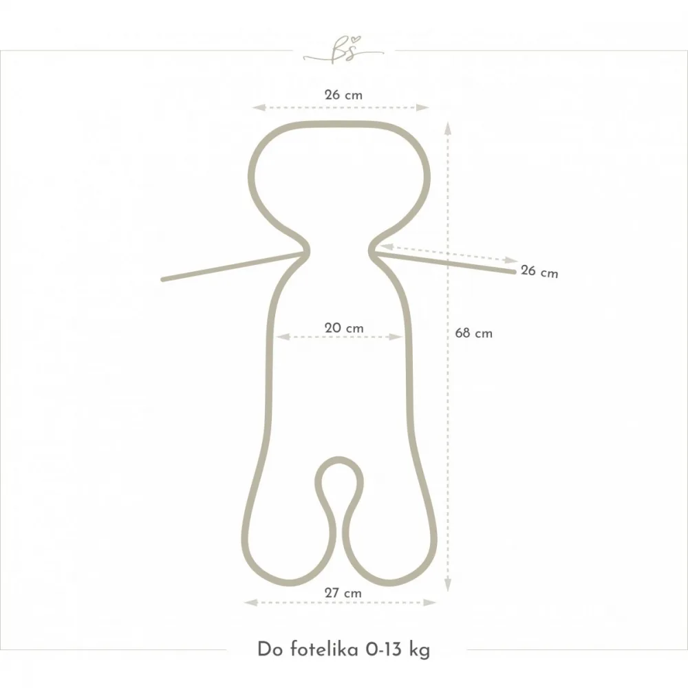 Insertie antitranspiratie 3D pentru scaun auto