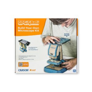Kit DIY