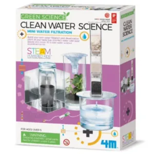 Kit stiintific apa curata