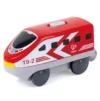 Locomotiva electrica cu magnet Hape Inter City Loco Rosie