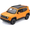 Masinuta Maisto Jeep Renegade