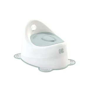 Olita Kikka Hippo Mint