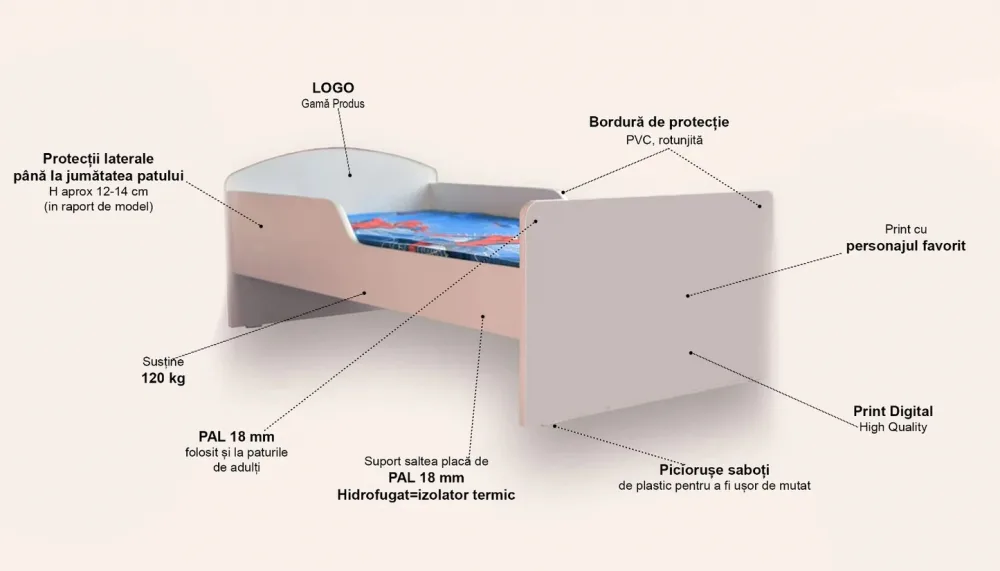 Pat pentru copii Albinuta