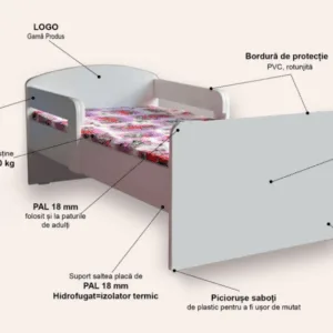 Pat pentru copii Batman cu manere si saltea