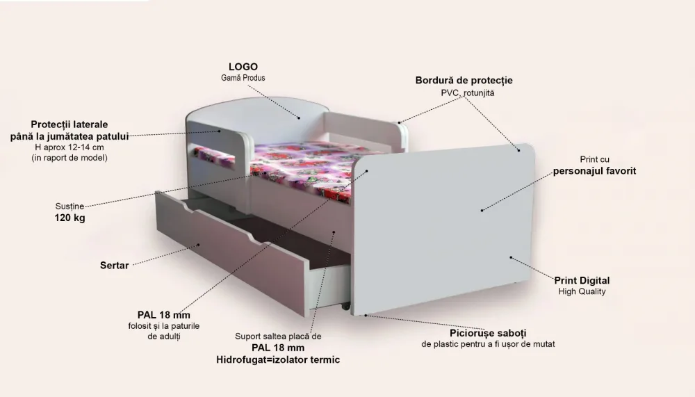 Pat pentru copii Fulger Mcqueen cu manere