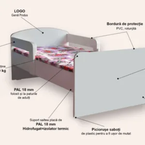 Pat pentru copii LOL Surprize cu manere