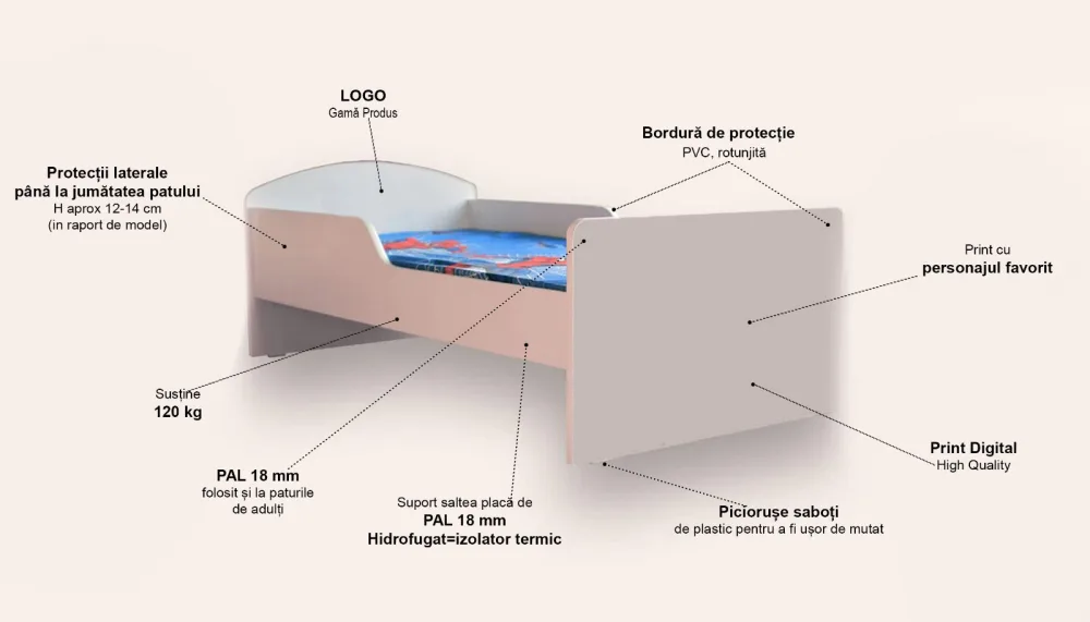 Pat pentru copii Printese