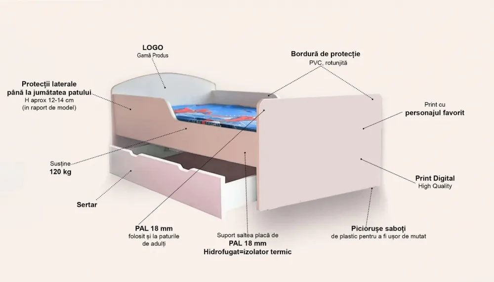 Pat pentru copii Printese