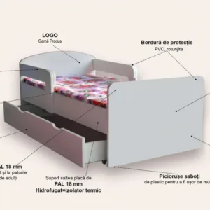 Pat pentru copii Spider Man varianta 2 cu manere