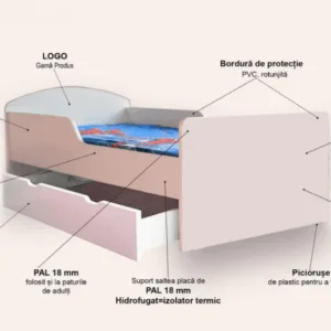 Pat pentru copii The Avengers cu sertar