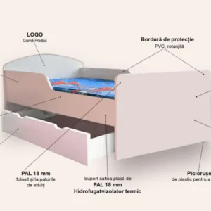 Pat pentru copii The Avengers cu sertar si saltea