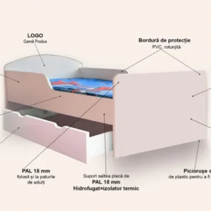 Pat pentru copii Unicorn varianta 2