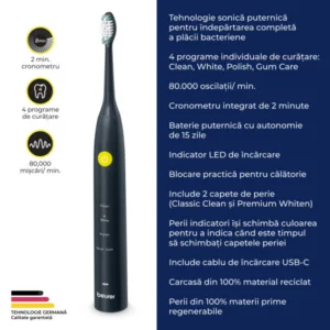 Periuta de dinti electrica sonica Jet Black Green Planet SC30 Beurer