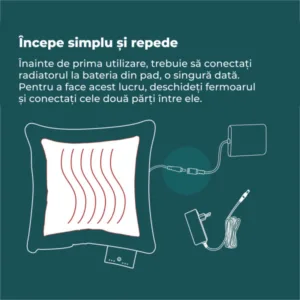 Perna electrica cu acumulator Beurer verde