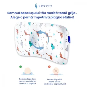 Perna ortopedica pentru bebelusi 8-24 luni Suporto Baby Dinozauri impotriva plagiocefaliei