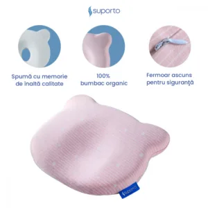 Perna pentru formarea capului Suporto Roz Ursulet