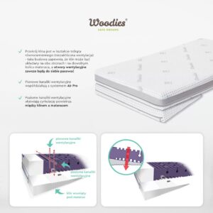 Perna plan inclinat pentru bebelusi Woodies anti-reflux 60x40 cm