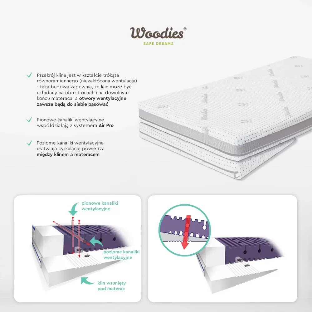 Perna plan inclinat pentru bebelusi Woodies anti-reflux 60x40 cm