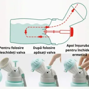 Pisoar portabil pentru baietei KidsCenter
