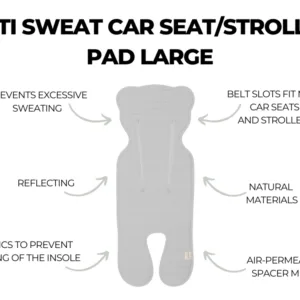 Protectie antitranspiratie 3D pentru carucior parte sport Sand Sleepee