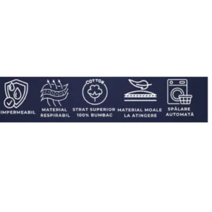 Protectie impermeabila matlasata Premium pentru saltea Homibon Alb 120x200 cm