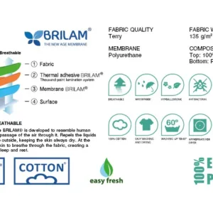 Protectie impermeabila pentru saltea 60x120cm Terry Cotton Baby