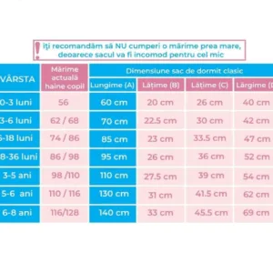 Sac de dormit 1 tog Little Geometry 70 cm
