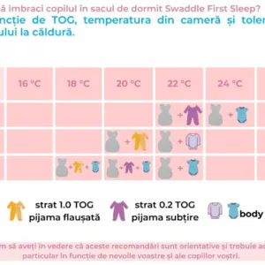Sac de dormit nou-nascut Swaddle First Sleep 1.5 tog Cloudy Dreams 60 cm
