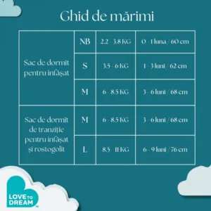 Sac de dormit pentru infasat Love to Dream Swaddle Up Alb S 3.5-6 kg 1 Tog