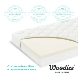 Saltea Quality pentru copii cu fata dubla din spuma Pur si spuma HR cu husa delicata 3 staturi 160x80x9 cm