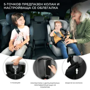 Scaun auto Kinderkraft Comfort Up I-Size 76-150 cm Happy Shapes