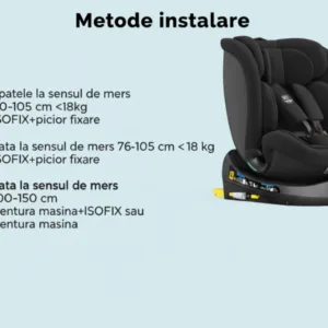 Scaun auto pentru copii Buf Boof N17 Fix Black 40-150 cm iSize