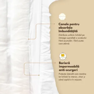 Scutece din bambus Zuluff