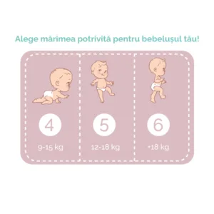 Scutece tip chilot pentru bebelusi Pine Pants Pachet Advantage Pine Maxi 9-15 kg x 48 buc