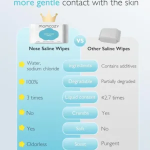 Servetele umede saline pentru nas si fata Baby Booger Momcozy 30 bucati