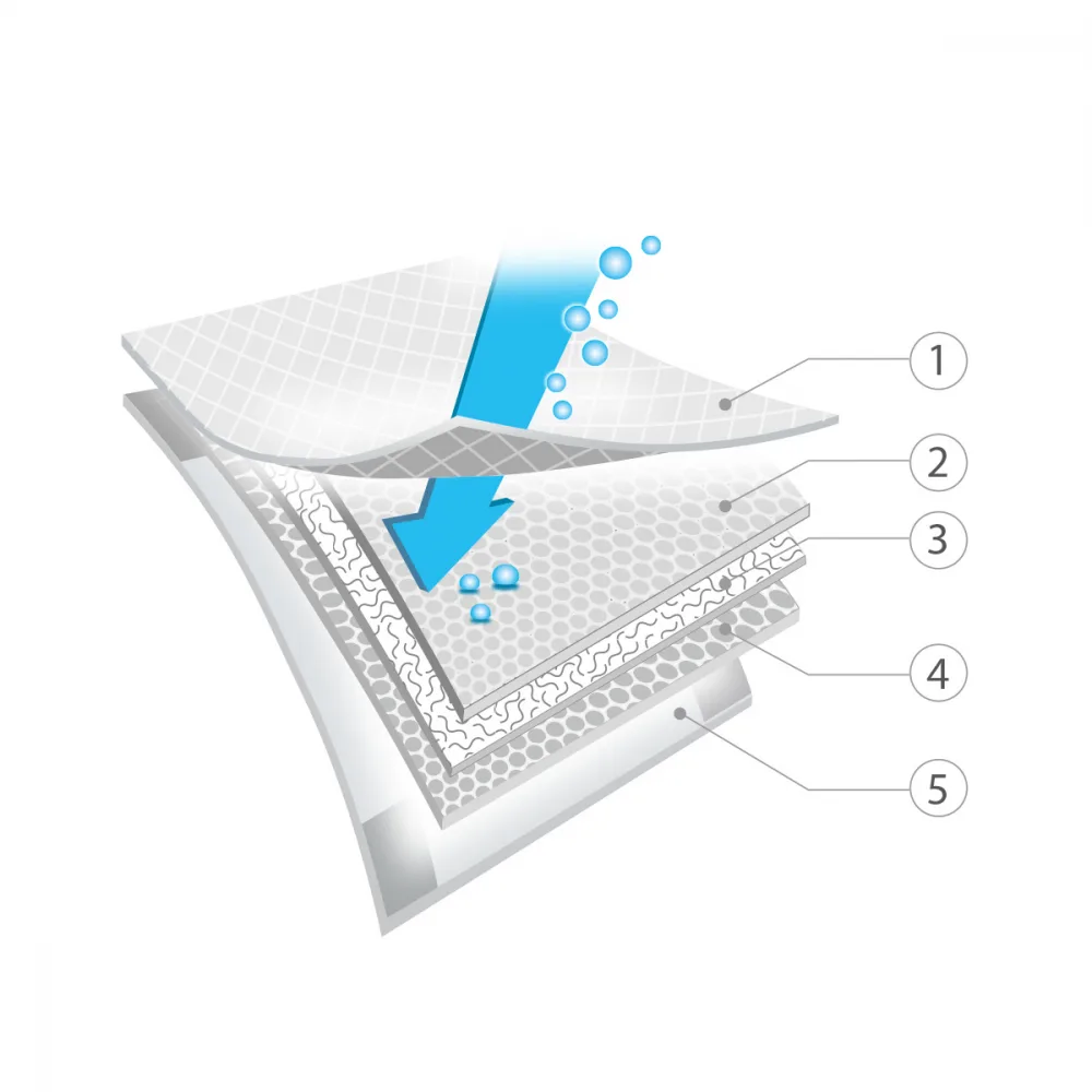 Set 12 aleze de unica folosinta Babyono 40x60 cm