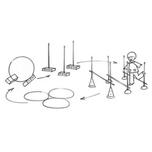 Set de motricitate A - Active Play