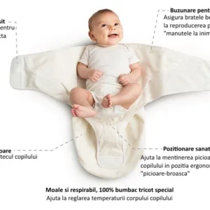 Sistem de Infasare Ergobaby Elephant