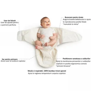 Sistem de Infasare Ergobaby Sheep